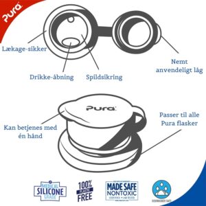 Pura® - Therma™ Sportsflaske Big Mouth® black 475ml